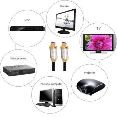 China High Speed ​​COMPUTER Wholesale 8K HDMI 2.1 Male To Male HDMI Cable Support 3D 4K 1080P HDMI Cable for sale