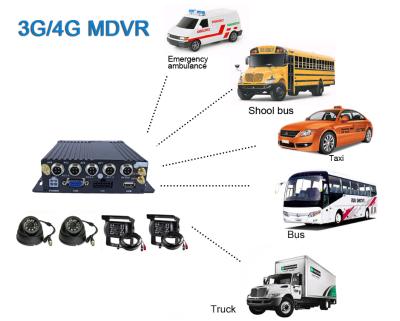 China Web Platform Android APP IOS 4 Channel mdvr 3G 4G Network SD MDVR with GPS Tracking Mobile Car DVR for sale