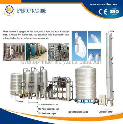 China Water Purify System / RO Purified Drinking Water Machine 0.25T~100T for sale