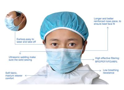 China 2020 Epidemic Protection 3 Layer Non-woven Fabrics  Anti Dust Flu Disposable Protective Face Mask for sale