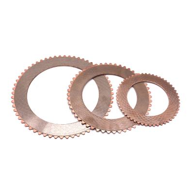 China Machinery repair shops best price! 300-01-009 Clutch Plate Friction Plate Manufacturer for sale