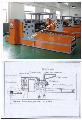 China Food Fruit  Slitting Automatic Rewinding Machine with Embossing Roller for sale