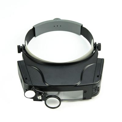 China For Dental MG81007-C1 Dental Magnifier Head Led Magnifier 1.5X/3.0X/9.5X/8X Magnifier Reading for sale