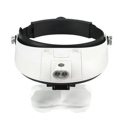 China For MG81001-G Magnifier MG81001-G Dental Helmet Magnifying Glass Head LED Big Vision For Dental Loupes for sale