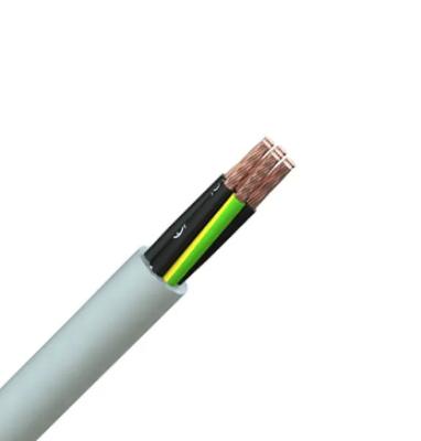 China Industrial high quality multicore flexible control cable kvvrp 450/750V low price shield PVC PUR flexible control cable FOR machine for sale