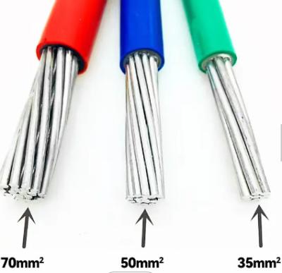 China Electrical Appliances High Quality Aluminum Core PVC Insulated PVC Jacket 2*0.75 2*2.5 Blvvb Flat PVC Cable Wire Electrical Cables For House Wiring for sale