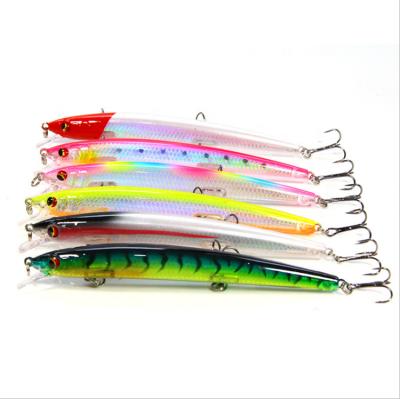 China Minnow Fishing Lure 13.5cm 15.4g Floating Hard Wobbler Crankbait 3D Eyes Artificial Bait Trout Pike Carp Fishing Minnow Lure 13.5cm 15.4g for sale