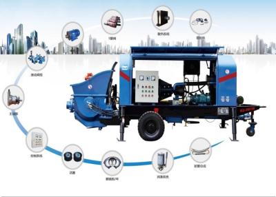 China Minidiesel geschleppter feiner hydraulischer gesamter Steindurchmesser der Betonpumpe-30mm zu verkaufen