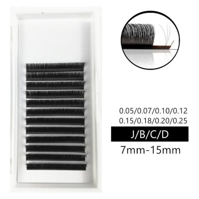 China Brand Eyelash Extension Vendor Eyelash Extension Primer Clean Volume Soft Full Loose Primer for sale