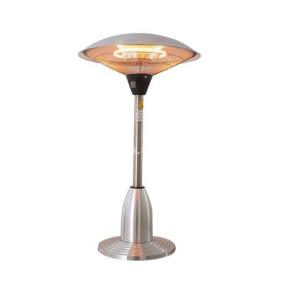 China RV Table Top Freestanding High Temperature Ceramic Electric Heaters for sale