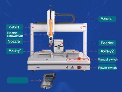 China XHL-L5331B 4-Axis Desktop Blowing-type Double Station Automatic Locking Screw Machine for sale