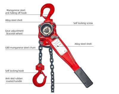 China Building Construction DIY Tools Hand Chain Hoist Household Hand Hoist Manual Operation Crane Lifter Lever Manual Chain Hoist for sale