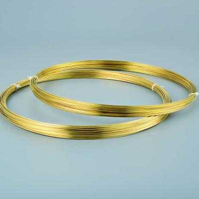 China Industrial Hot Selling Top Quality Widely Used Brass Wire EDM Copper Brass Wire Material for sale