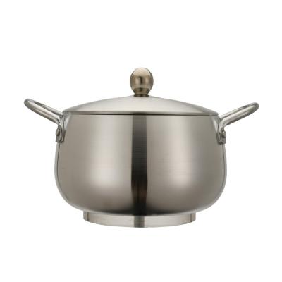 China Aluminum Non-stick Pot Soup Supplier Viable Factory Kitchen and Stock Pot with Lid Holder for sale