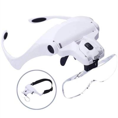 China LYU12103 Plastic Hand 5 Lens Free Dentist Loupes Dental Magnifiber for sale