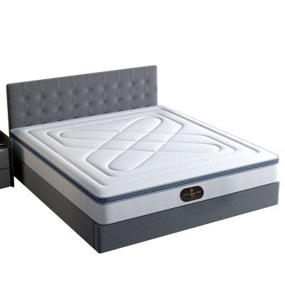 China Foldable Cheap Cotton 32cm Bed Mattress High Density Memory Foam Mattress 9 Pocket Spring Box Home Furniture Tencel Fabric Zoned for sale