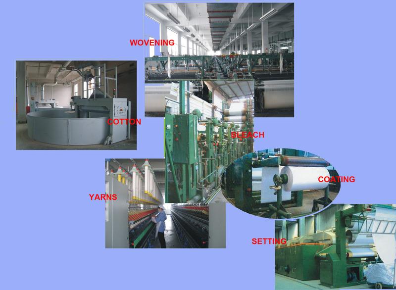 Verified China supplier - Zhejiang Yueda Industry Group Co., Ltd.