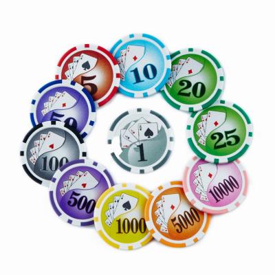 China Hot Selling 11.5g Ceramic Amazon Customized Poker Chip Set Casino Poker Chips Products for sale