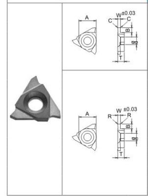 China Carbide grooving Inserts TGF for sale