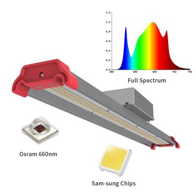 China Seed Starting JAHYUU Full Spectrum 3500k Bar 100W 150W 200W 240W Single Watt Dimmable LED Grow Light For Veg Plant Indoor Led Grow Lamp for sale