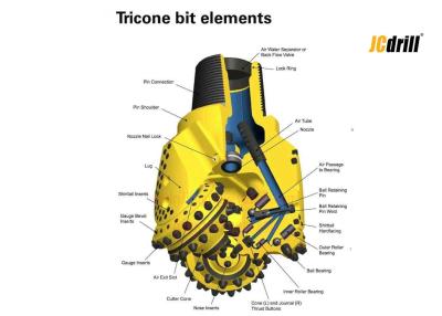 China TCI Tricone Rock Bit For Hard Rock Formation Drilling High Wear Resistance for sale