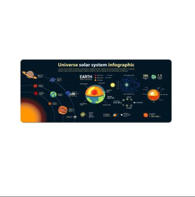 China HOT Universe Solar System CMYK Multi-size Gaming Office Home XL Custom Mouse Pad for sale