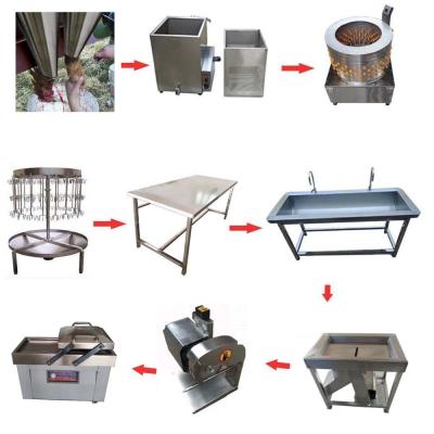 China POULTRY 300-500 Halal Chicken Slaughtering Machine Chicken Killing Cone / Hour Chicken for sale