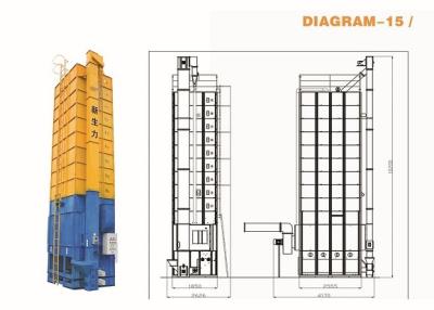 China Low Temperature Cycle Type Grain Dryer Machine With 0.5 - 1% Drying Rate for sale