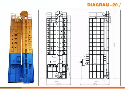 China Batch Type Mechanical Grain Dryer , 3570*4374*10140mm Agricultural Dryer for sale