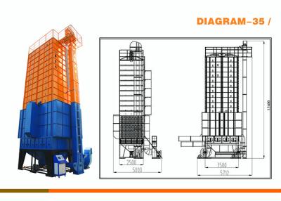 China Se dobla el tipo mezclado fan centrífuga modelo agrícola ISO del flujo de la máquina 5HPX-35 del secador certificado en venta