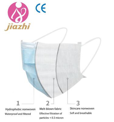 China Protective Disposable Melt-Blown Face Mask Anti-odor Cloth Filter Face Mask Anti-odor Waterproof Anti-Dust And Dustproof for sale