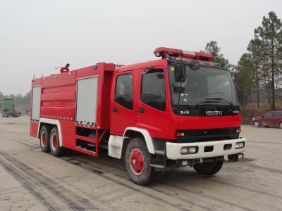 China rescue water cannon firefighter truck brand new standard fire fighting truck dimensions for sale for sale