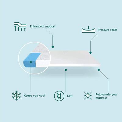 China 3 Inch Gel-infused Memory Foam Foldable Mattress Topper with Washable Cover - Gel Topper for Mattress for sale