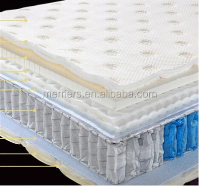 China Home Furniture 30cm Quilted Pocket Spring Mattress with natural latex, Oeko-Tex, BSCI, ISO9001, ISO14001, US and UK FR standard, 10years warranty for sale