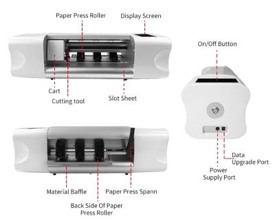 China Mobile Phone Mobile Phone Screen Protector Film Cutting Machine Smart Phone Film Plotter Cutter for sale