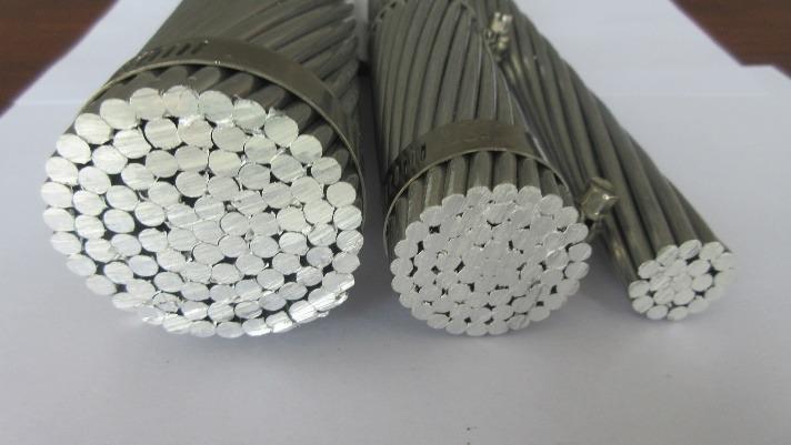 Verified China supplier - Henan Ali-Cable Group Co., Ltd.