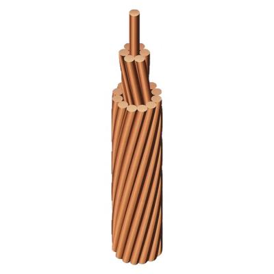 China Overhead Bare Line Transmission Copper Wire Material Cooper Earth Wire Conductor for sale