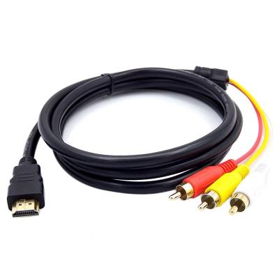 China Wholesale COMPUTER video-audio cable for for HDTV DVD and most LCD projectors 1.5M HDTV to 3RCA cable for sale