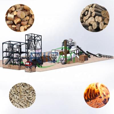 China Used For Making Fuel Pellet RICHI Low Price High Quality Agriculture Forestry Machinery for sale