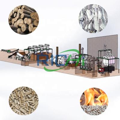 China Make Biomass Pellets RICHI Factory 8-10T/H Biomass Pellet Production Line For Sale for sale