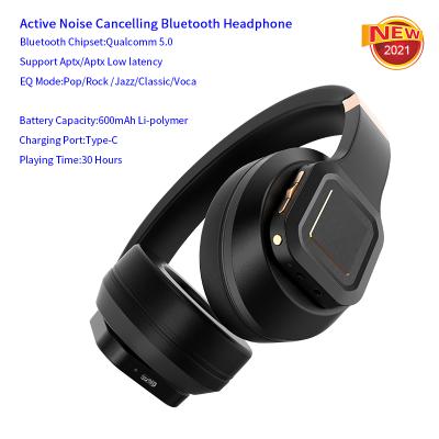 China Bluetooth Headphones Over Ear Bluetooth Wireless Headphones with CVC 8.0 MIC, Deep Bass, High Fidelity Sound, 30H Playtime Headset for Adults, TV for sale