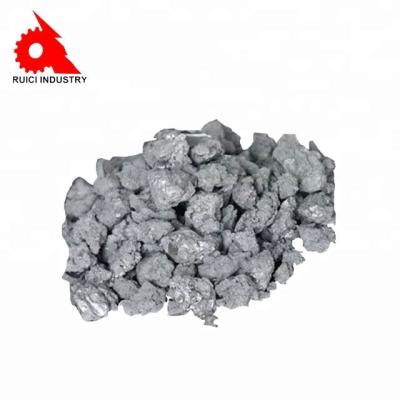 China New design high purity titanium sponge with high purity 98.5% 99.5% 99.8% for sale