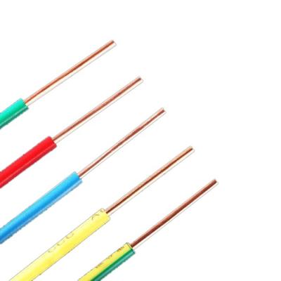 China BEYOND OPTICAL REACH Aerial TBEA 3mm Core Copper PVC Coated Red Flexible Cables Electrical Wire for sale