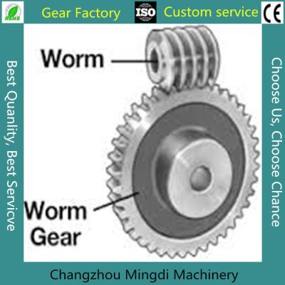 China Sem-fim espiral da engrenagem cónica de Rosh/CE/ISO e engrenagem de sem-fim feitos sob encomenda ajustada para brinquedos à venda