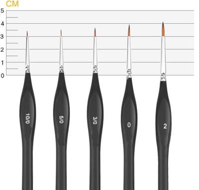 China Painting& Drawing Artist Supplies Details Sedex Factory Audit Brush for Oil Painting Wholesale 5 PCs Fine Detailing Paint Detailing Brush for sale