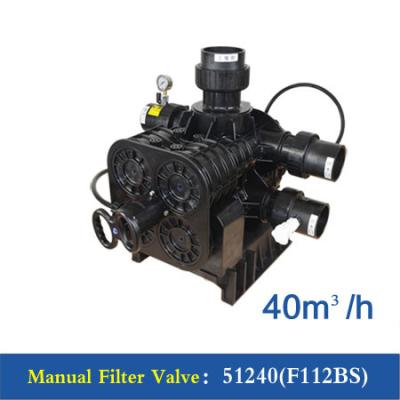 China Industrial Manual Liquid Flow Control Valve / Runxin Multiport Valve 51240B(F112BS) for sale