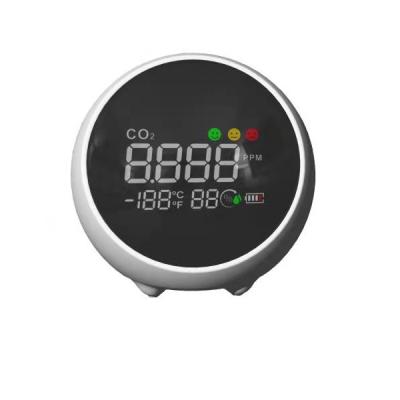 China PM2.5 Detector Meter Indoor Humidity Temperature CO2 Monitor Air Quality Outer Diameter 98mm for sale