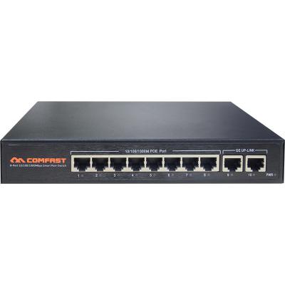 China WIRELSS COMFAST CF-SG181P 8 port gigabit poe switch with internal power supply PoE switch for sale