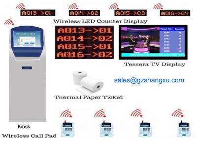 China Windows 10 Queue System Token Number Ticket Dispenser Machine With Epson 80mm Thermal Printer for sale