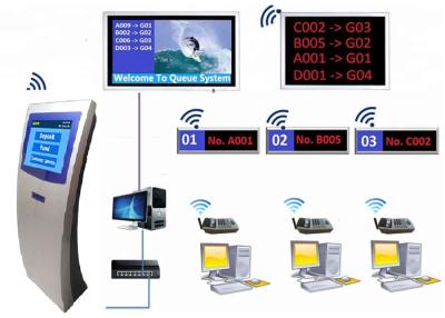 China Scratch Proof 17 Inch Service Center Queue Ticketing System for sale